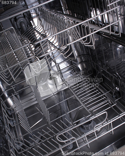 Image of dishwasher machine 