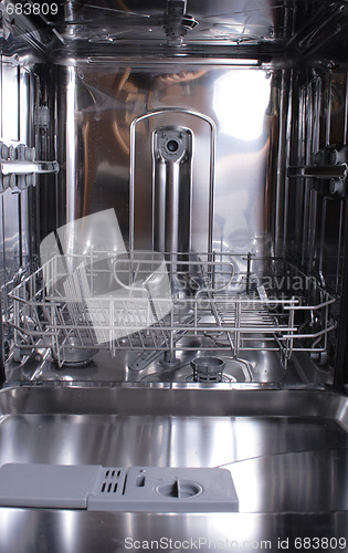 Image of dishwasher machine 