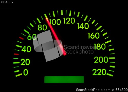 Image of Speedometer