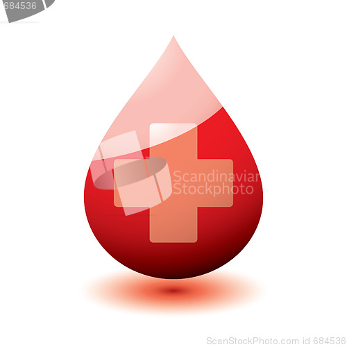 Image of medical blood