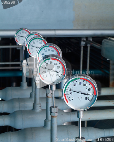Image of Industrial thermometers