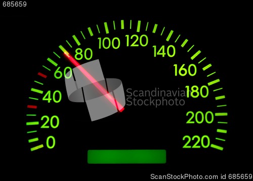 Image of Speedometer