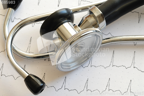 Image of Stethoscope and ECG