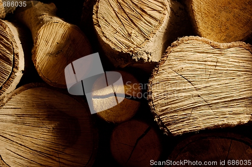 Image of Logs