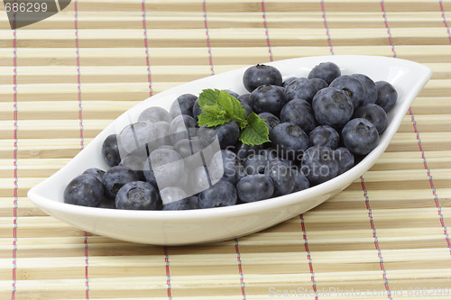 Image of Blueberries