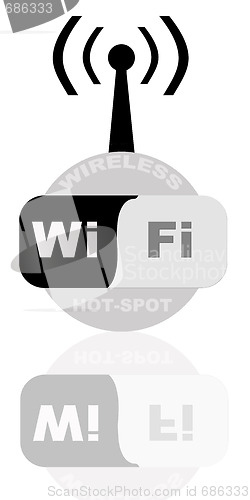 Image of Wireless Hot Spot sign