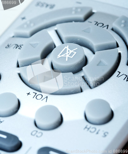 Image of Remote control.