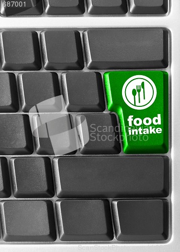 Image of Computer keyboard,  with "Food instant" key