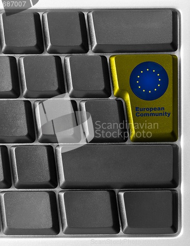 Image of Computer keyboard with EC button