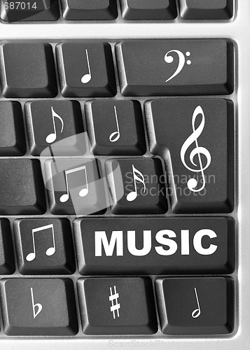 Image of Computer music keyboard