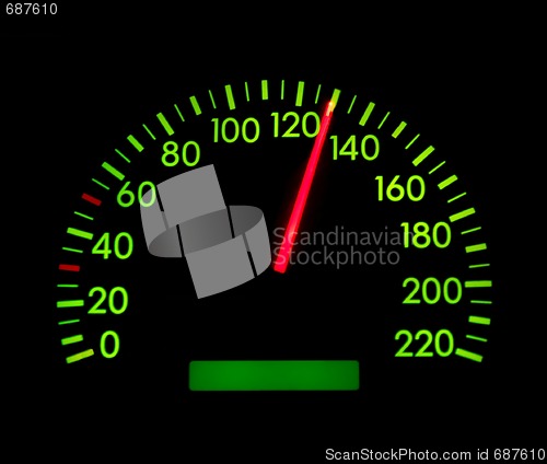 Image of Speedometer