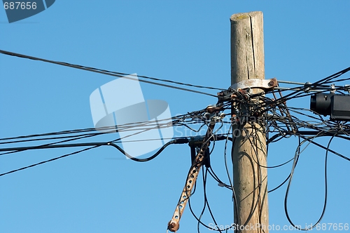 Image of Wires