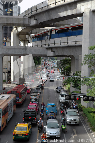 Image of BANGKOK