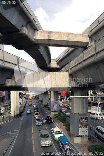 Image of BANGKOK