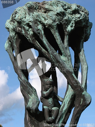 Image of Vigeland park Oslo