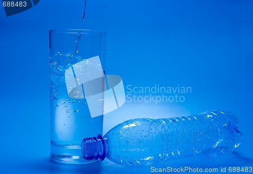 Image of Water