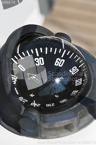 Image of Compass