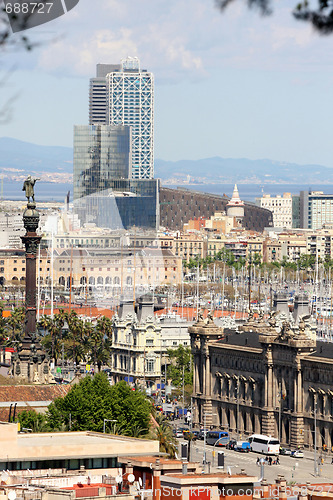 Image of panoramic view of Barcelona