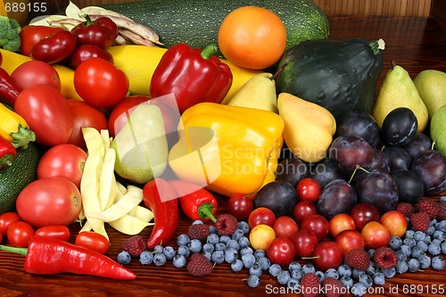 Image of Fruits and vegetables.