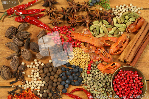 Image of Spices