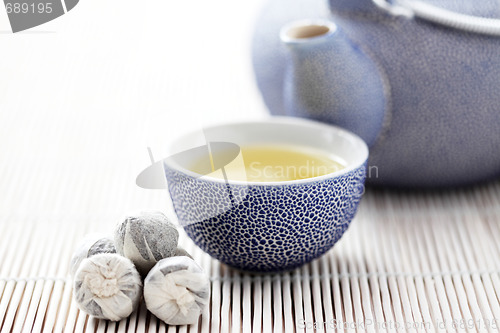 Image of green tea