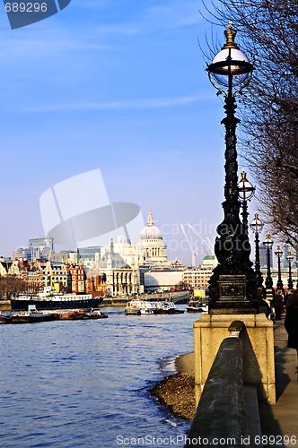 Image of London view from South Bank