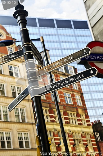 Image of Signpost in London