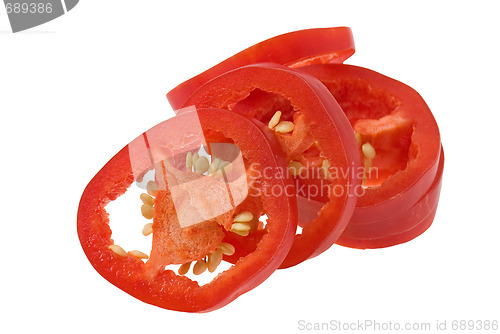 Image of Paprika