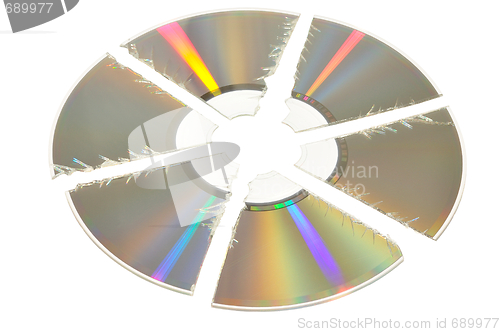 Image of Broken CD