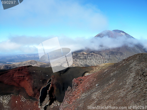 Image of Tongariro Crossing