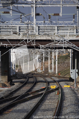 Image of Railway tracks