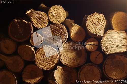 Image of Logs