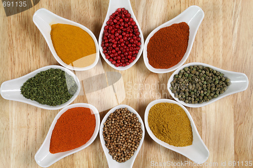 Image of Spices.