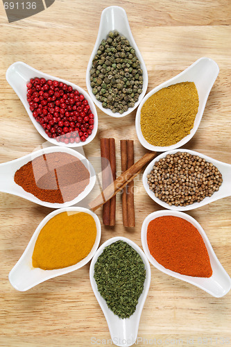 Image of Spices.