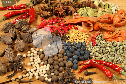 Image of Spices