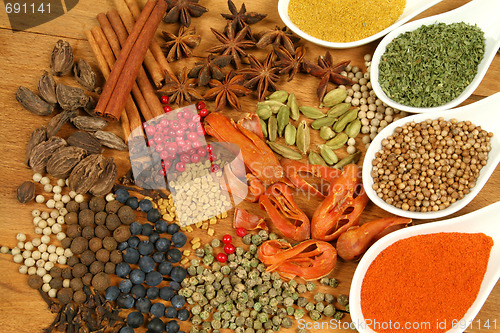 Image of Spices.