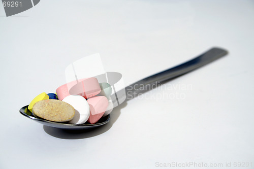 Image of Spoon full with tablets