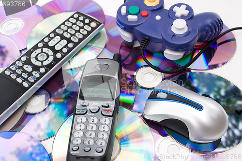 Image of Modern Media Controllers