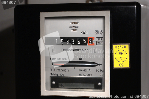 Image of Electricity Meter