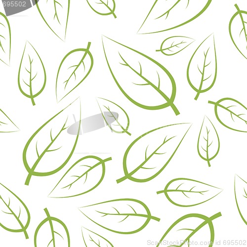 Image of Fresh green leafs texture