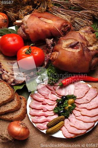 Image of pork meat