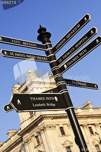 Image of Signpost in London