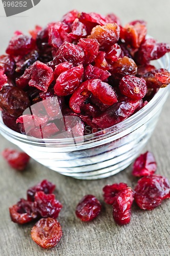 Image of Bowl of dried cranberries