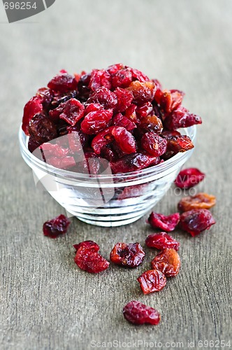 Image of Bowl of dried cranberries