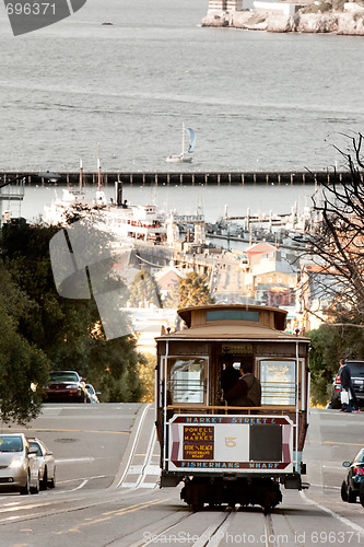 Image of San Francisco Cable Car