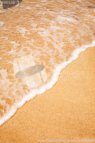 Image of Wave Sand Background
