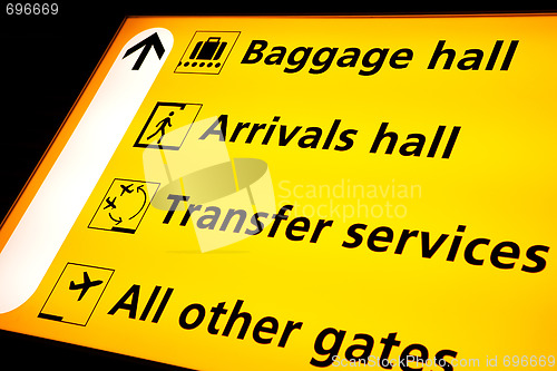 Image of Airport Sign