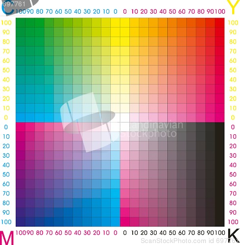 Image of cmyk color