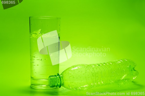 Image of Glass of water
