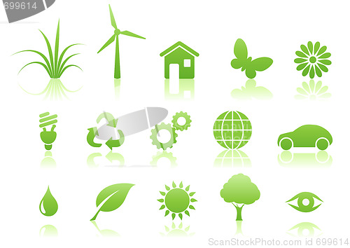 Image of  ecology icon set